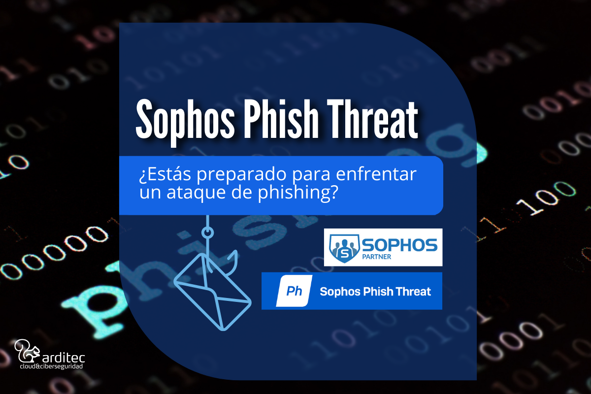 Sophos Phish Threat