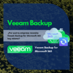 Veeam Backup for Microsoft 365